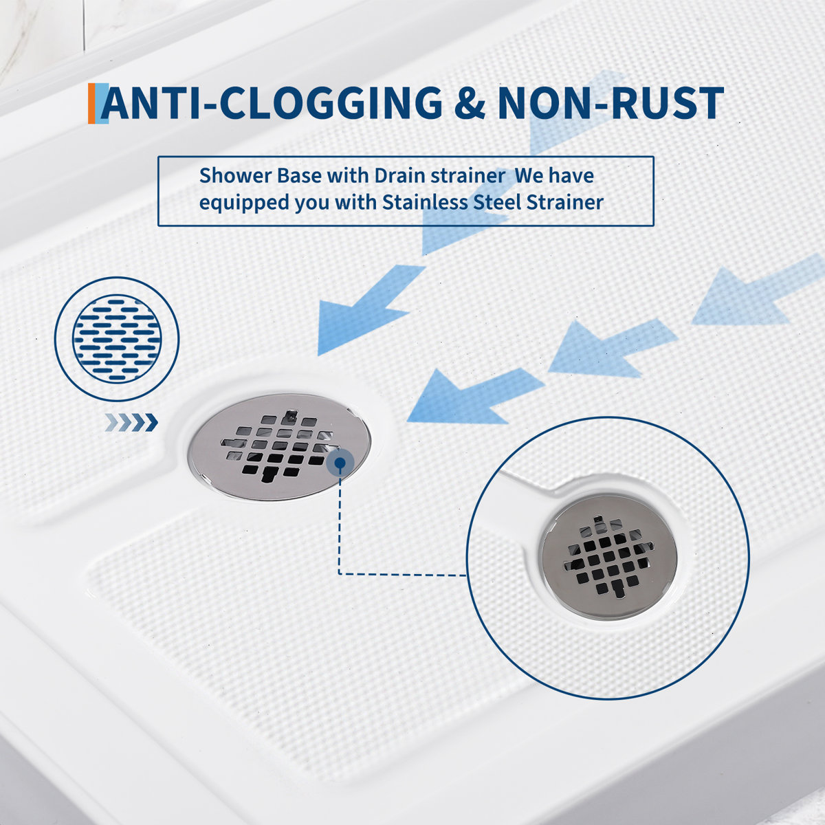 Acrylic Shower Base Durable Rectangular Pan with Stainless Steel Drain (Right/Left/Center) Easy Assembly &  (See Attached Photo)